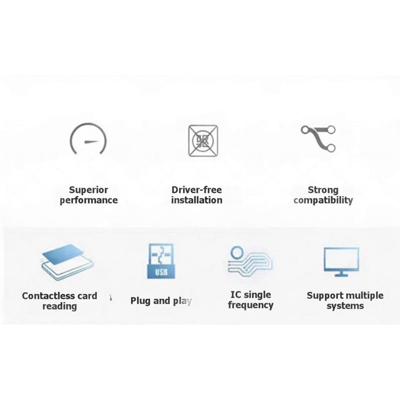 【NOW SAVE】PCR532 NFC Reader IC - Nfc Card Reader Vending 评论和价格